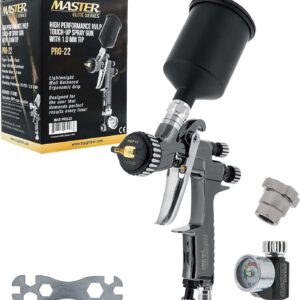 Spray Guns